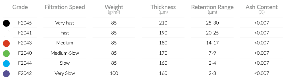 technical-specifications